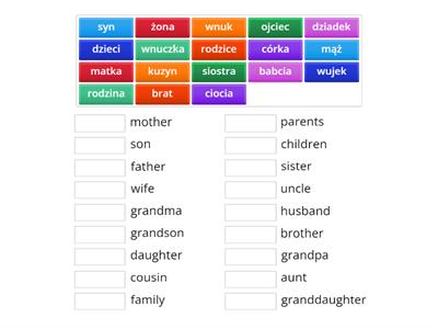 FAMILY MEMBERS - FINAL QUIZ