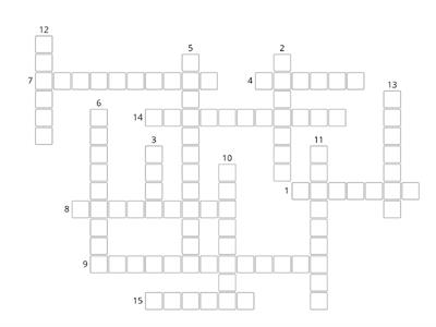 Hydrocarbons crossword