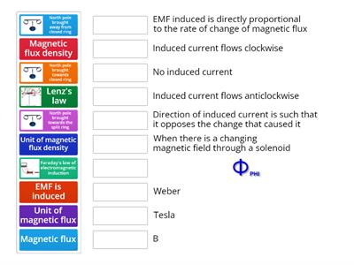 Electromagnetic Induction