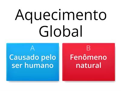 Aquecimento Global e Efeito Estufa