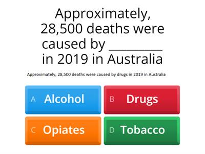 Alcohol Statistics