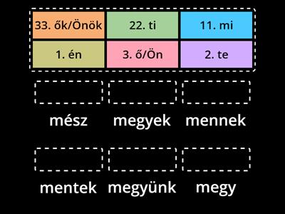 (131) Magyar: megy / menni