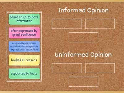 Informed or Uninformed?