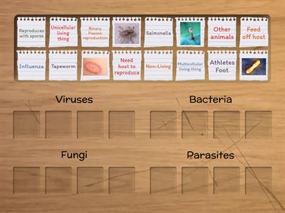 8.L.1 - Pathogens Sorting