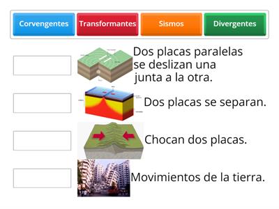 Movimiento de las placas tectónicas 