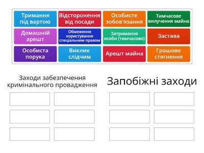 Провадження та запобіжні заходи