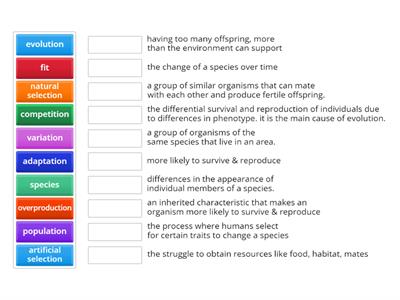 intro to Evolution by Natural Selection