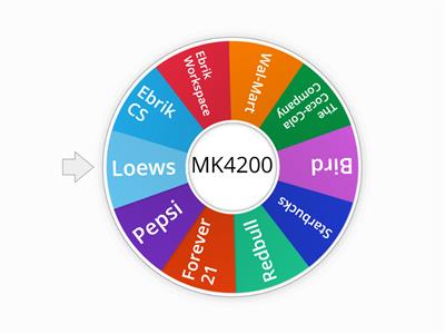 MK 4200 - C2: Random number wheel 