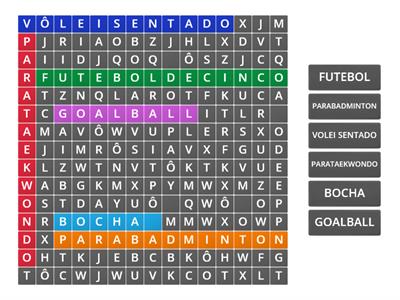 Esportes Paraolímpicos 