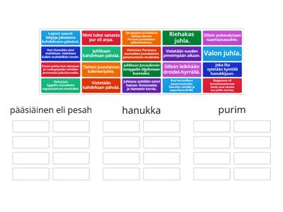 Aarre 5 kpl 24: Juutalaisuuden kalenterijuhlat