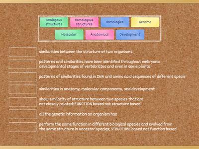 Common Ancestry: Evidence of Evolution Part 1