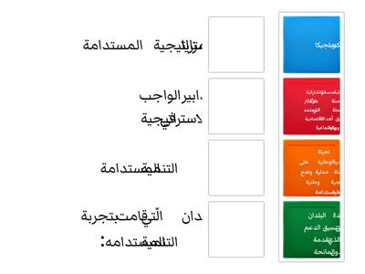  استراتيجية التنمية المستدامة تقويم قبلي