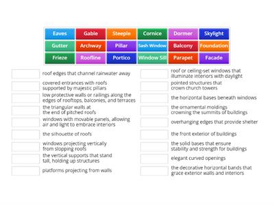 VOCABULARY ON ARCHITECTURE 