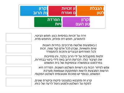 עקרונות דמוקרטיים