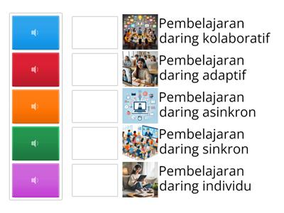 Cocokkan Jenis-Jenis E-Learning Berikut