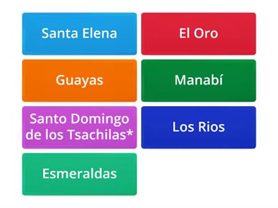 Provincias y Capitales de la Región Costa 