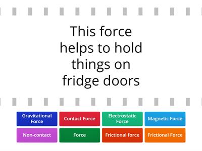 Forces around Us