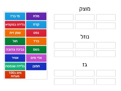 מיון חומרים למצבי צבירה