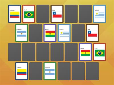 Bandeiras dos Países da América do Sul