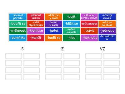 Český jazyk 5. ročník - Předpony s-, z- a vz-