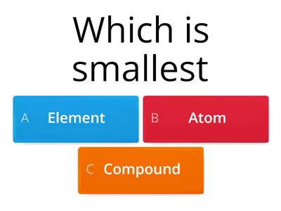 Atom, element, compound