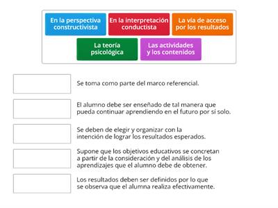 La vía de acceso por los resultados 