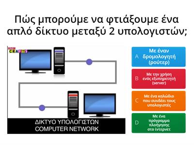 Δίκτυο & Διαδίκτυο 1