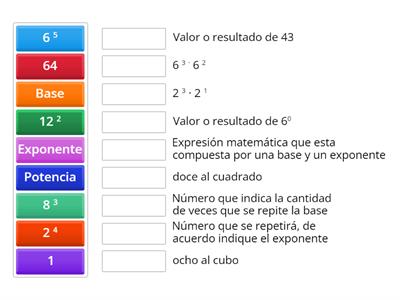  PROPIEDADES POTENCIAS