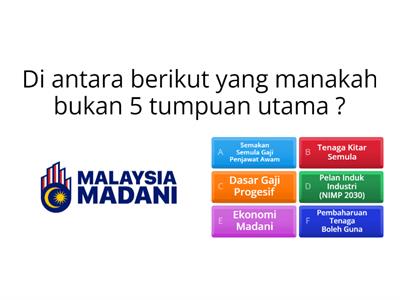 Konsep Malaysia MADANI