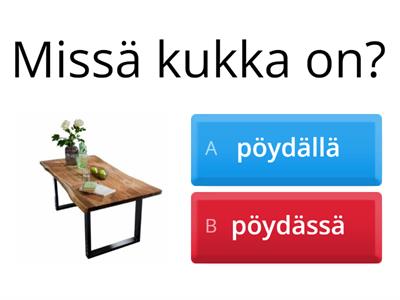 Missä? -ssa/lla