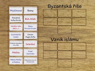 Byzantská říše, vznik islámu - opakování