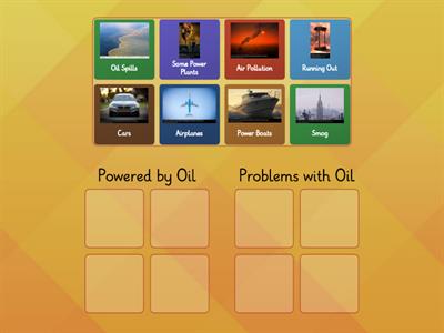 Oil Energy Pros & Cons