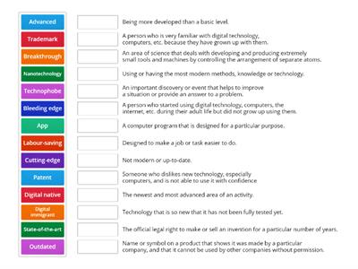 Technology expressions