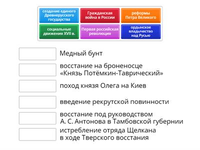 Установите соответствие между процессами (явлениями, событиями) и фактами, относящимися к этим процессам (явлениям, собы