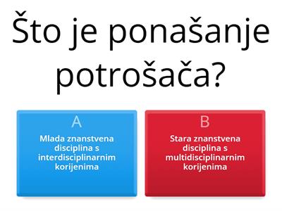 Ponašanje potrošača 