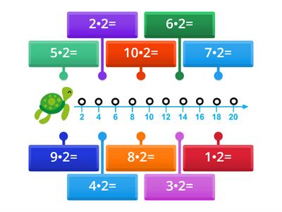 2-es szorzótábla (1.)