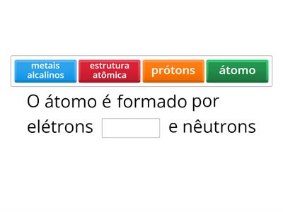 estrutura do átomo 