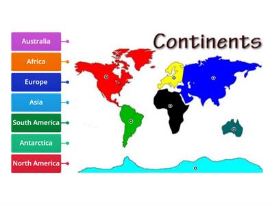 Continents