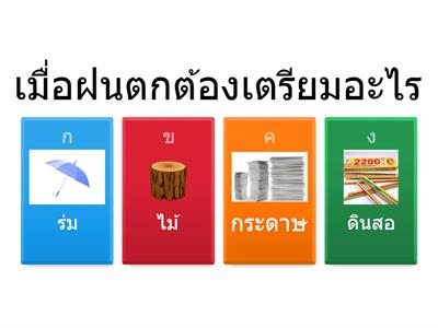 แบบประเมินกิจกรรมเสริมประสบการณ์