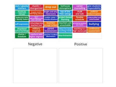 Positive and negative vocabulary (SCHOOLS, FCE, ЕГЭ)