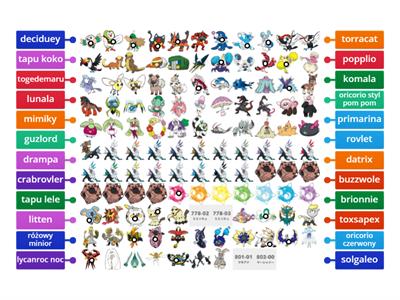 Pokemon alola - Materiały dydaktyczne