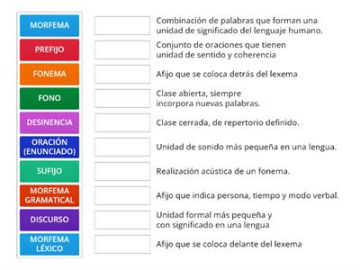 Unidades de Análisis