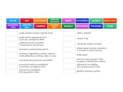 1. roč. - AT1/32 - Pojmy z oblasti map - Úvodní geogr. zákl. opak.