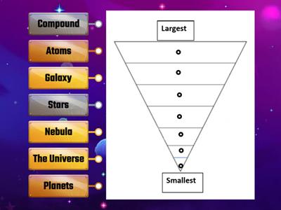 Hierarchy of the Universe +2