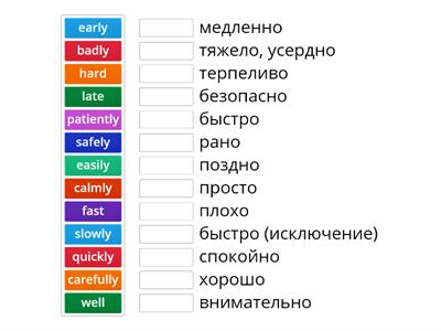 Adverbs of manner (Gateway)