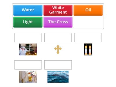 Baptism key symbols 