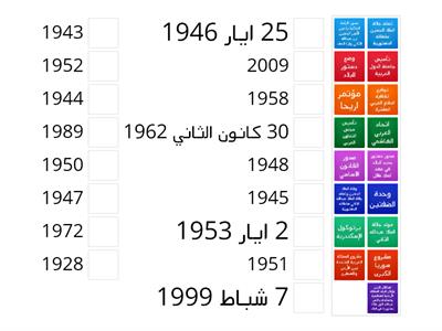 تاريخ الاردن الصف الثاني عشر