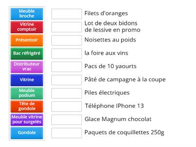 Les différents types de mobilier