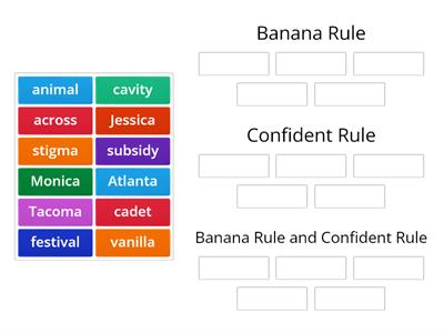 Banana and Confident Rule