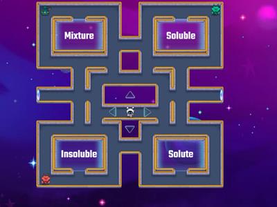 Solutions and Mixtures Key Term Maze Chase